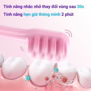 Tính năng hẹn giờ thông minh