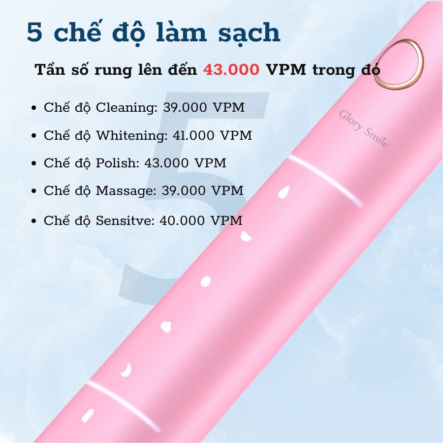 Bàn chải đánh răng điện sóng âm Glory Smile với 5 chế độ làm sạch