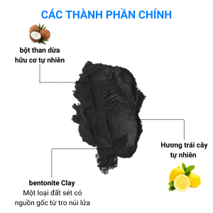 Cách thành phần chính của sản phẩm