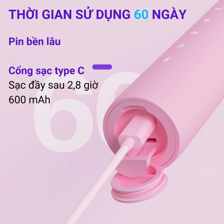 Thời gian sử dụng 60 ngày